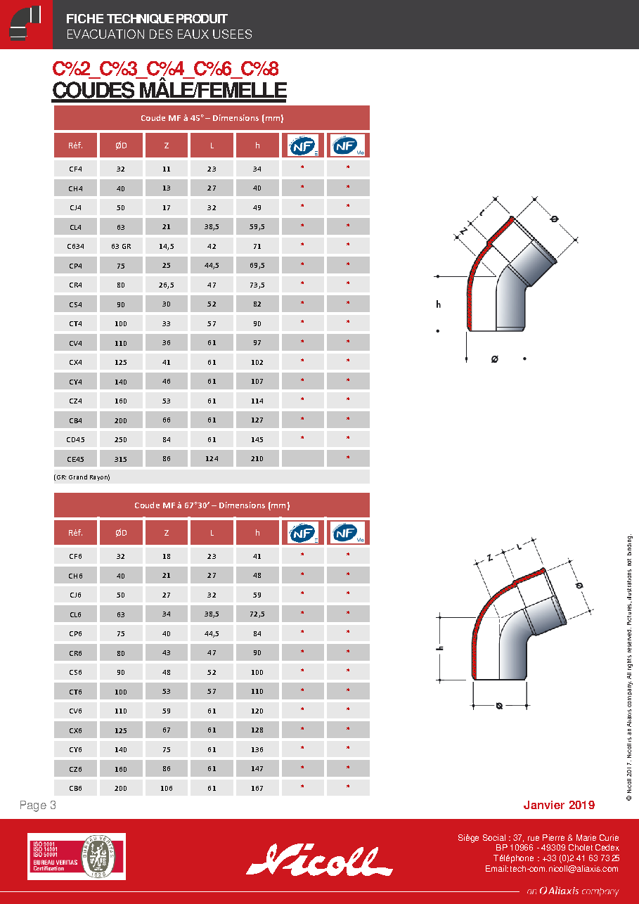 Fiche technique fournisseur