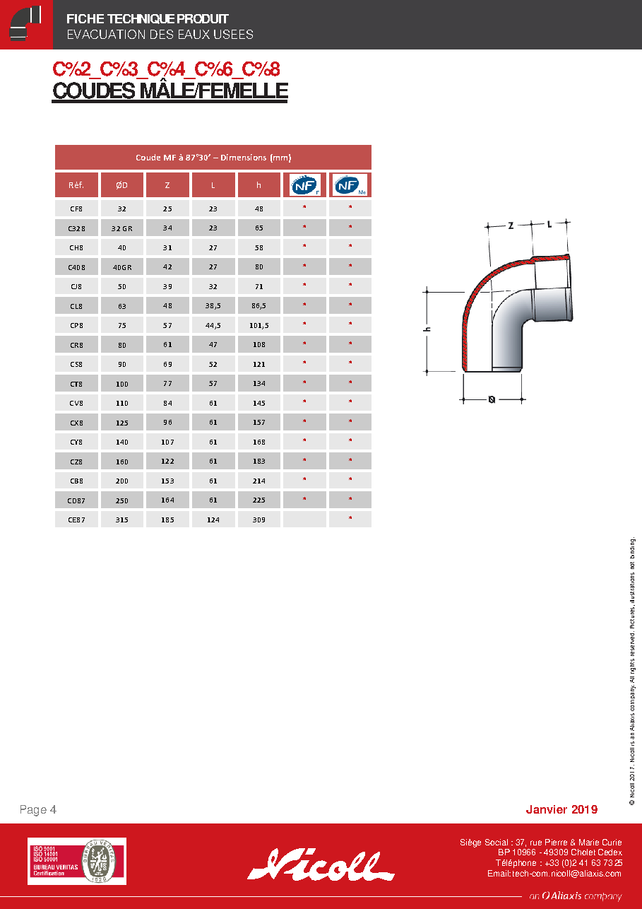 Fiche technique fournisseur