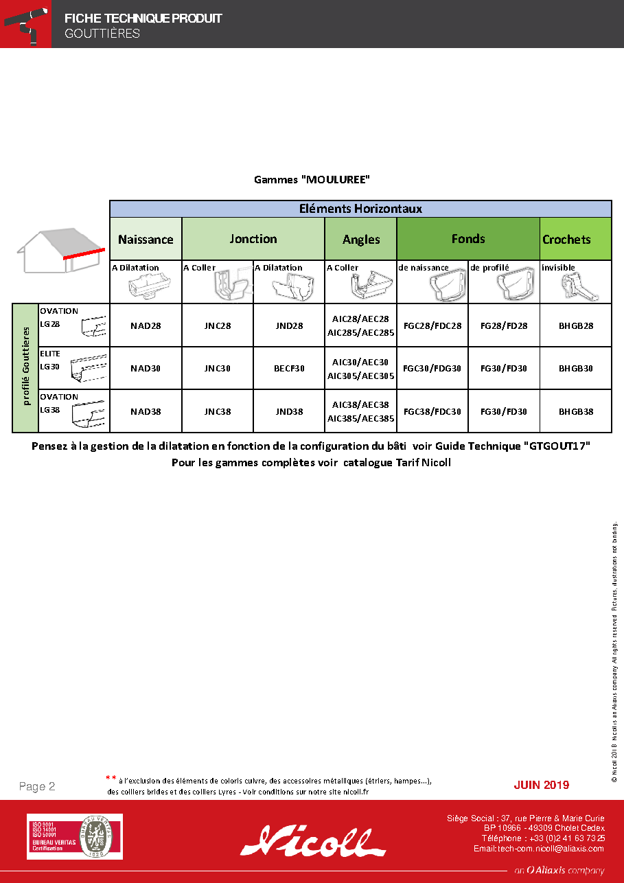 Fiche technique fournisseur