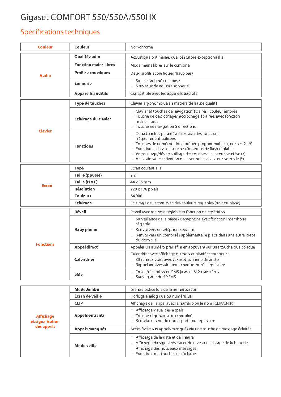Fiche technique fournisseur