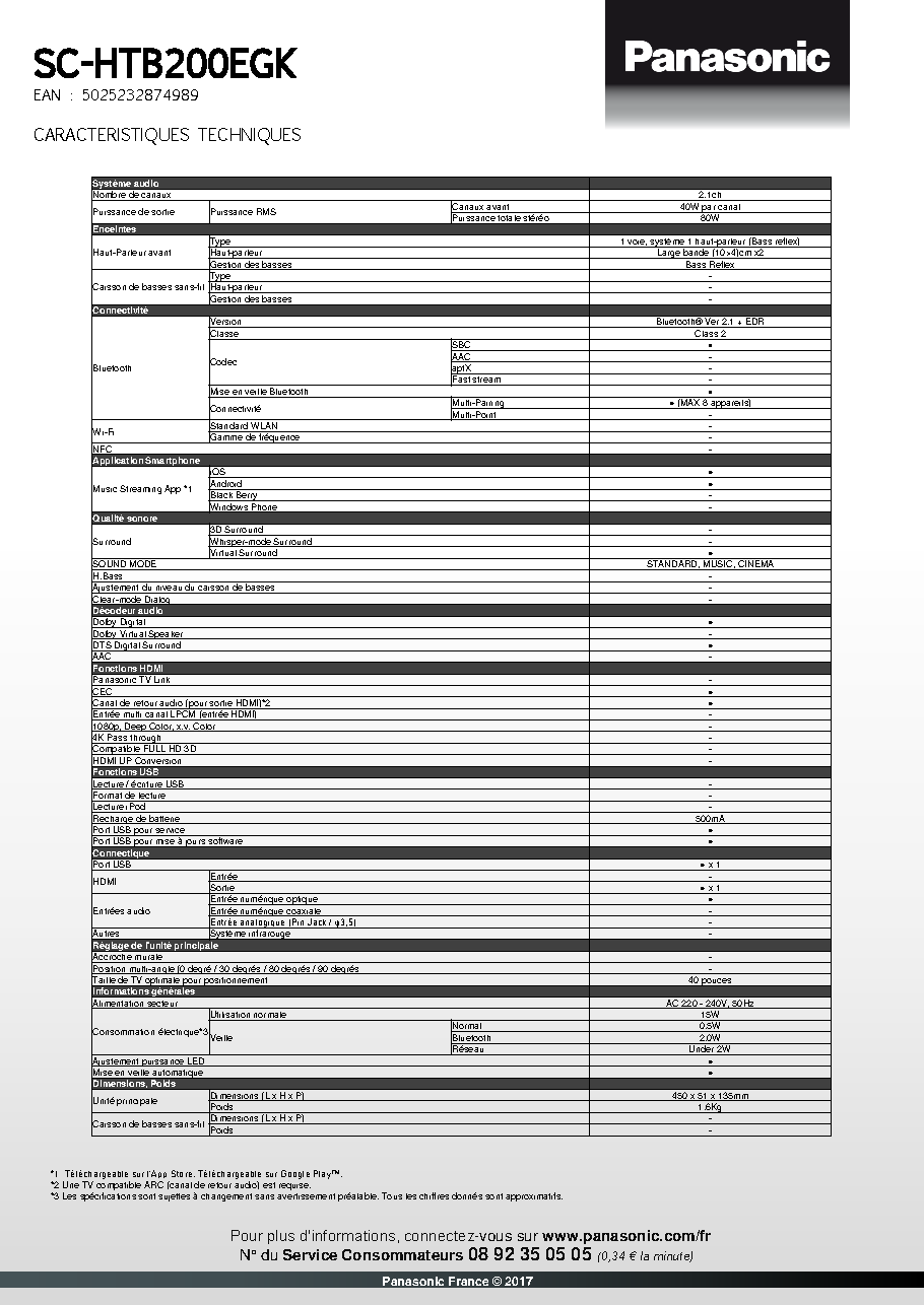 Fiche technique fournisseur