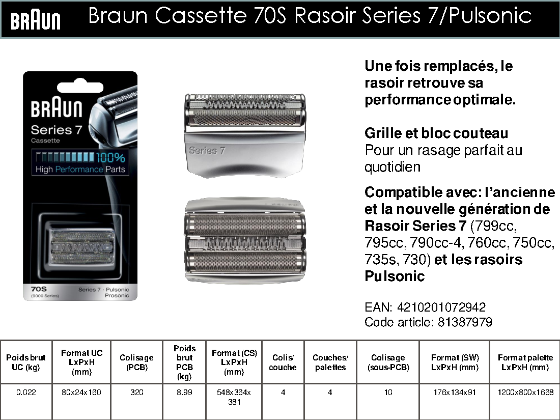 Fiche technique fournisseur