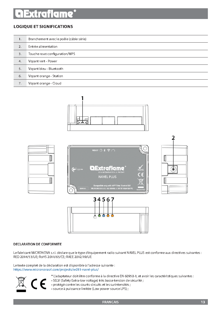 Fiche technique fournisseur
