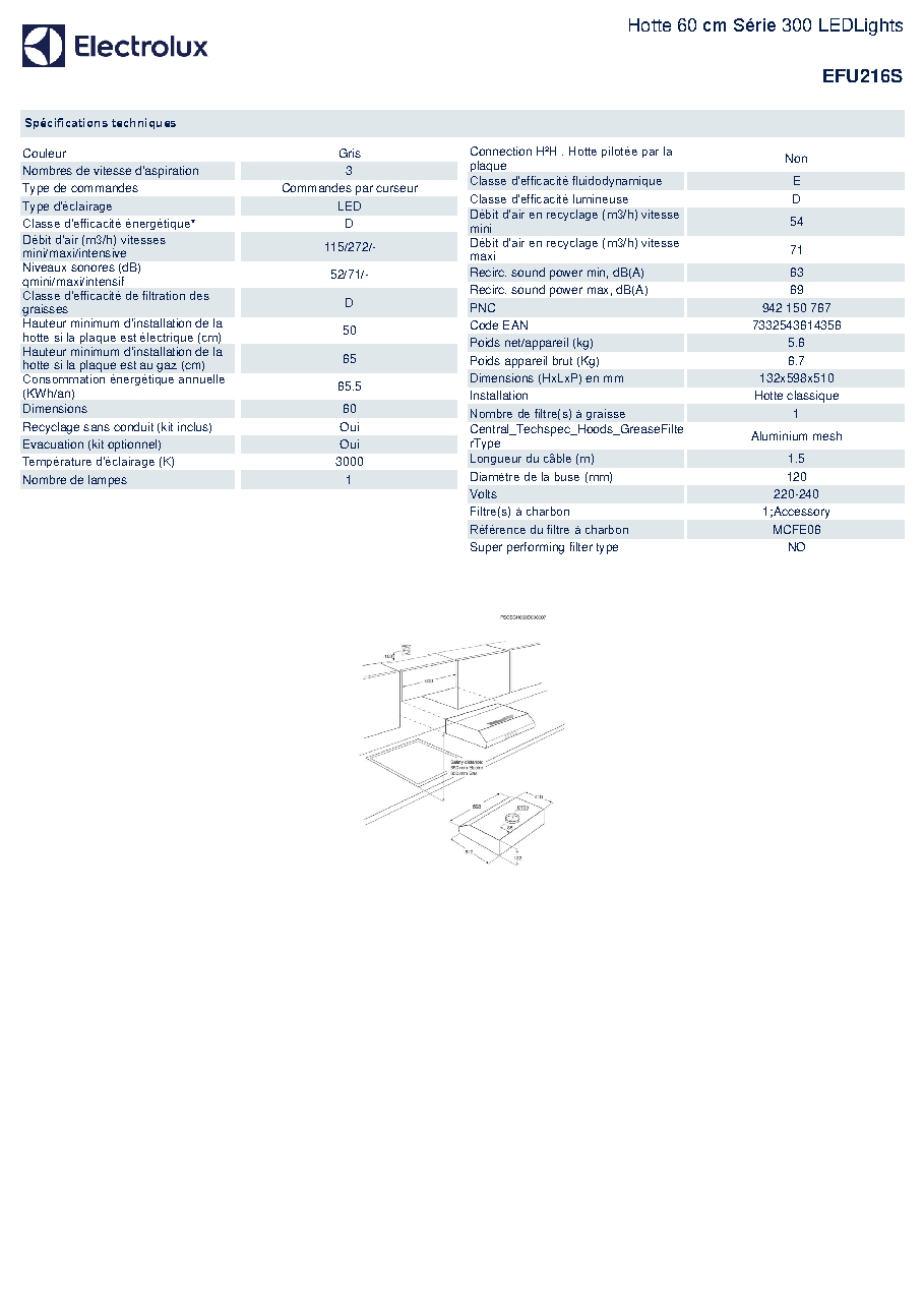 Fiche technique fournisseur