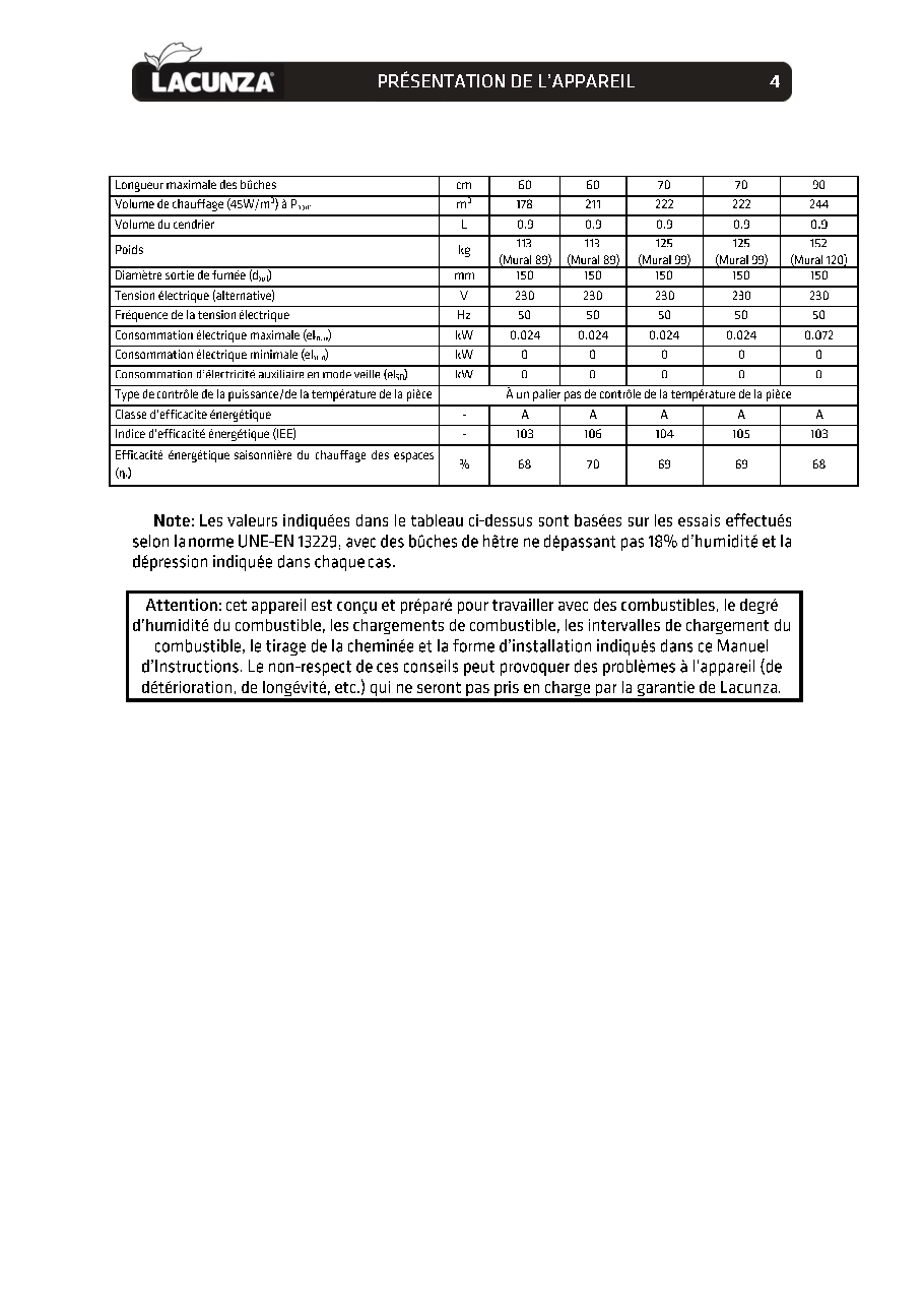 Fiche technique fournisseur