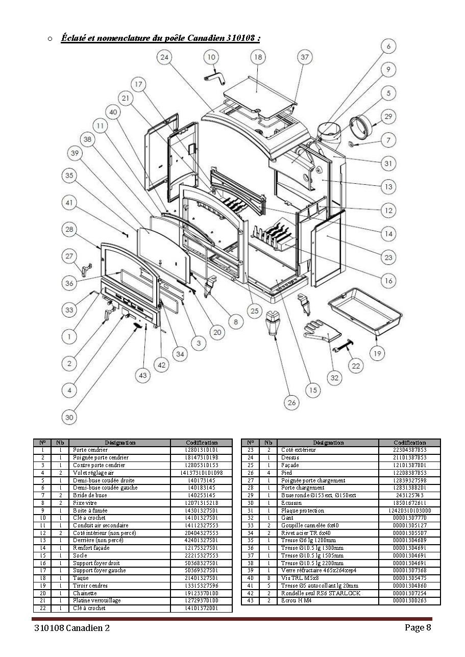Fiche technique fournisseur