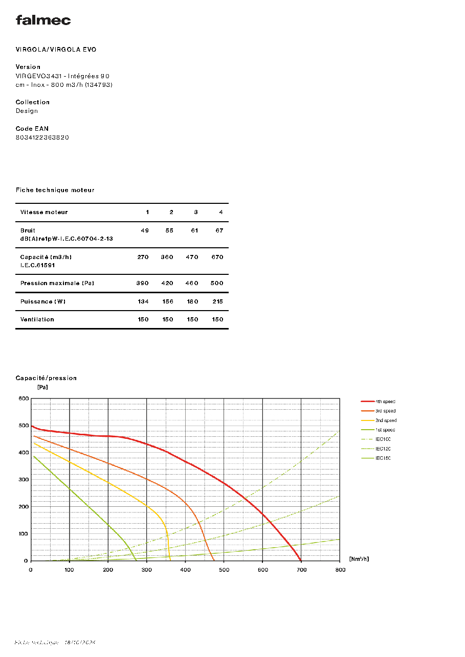 Fiche technique fournisseur