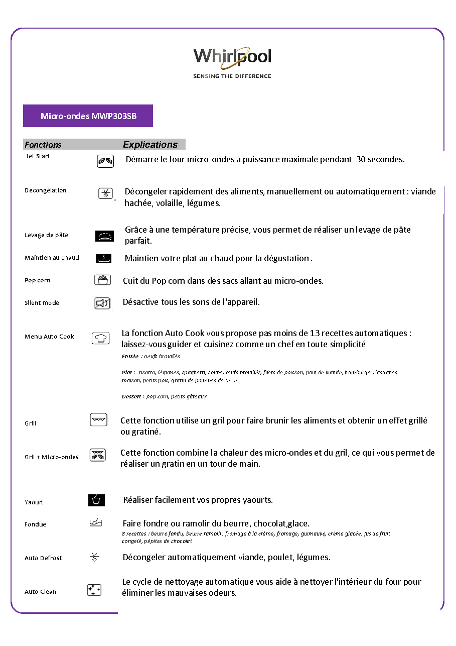 Fiche technique fournisseur