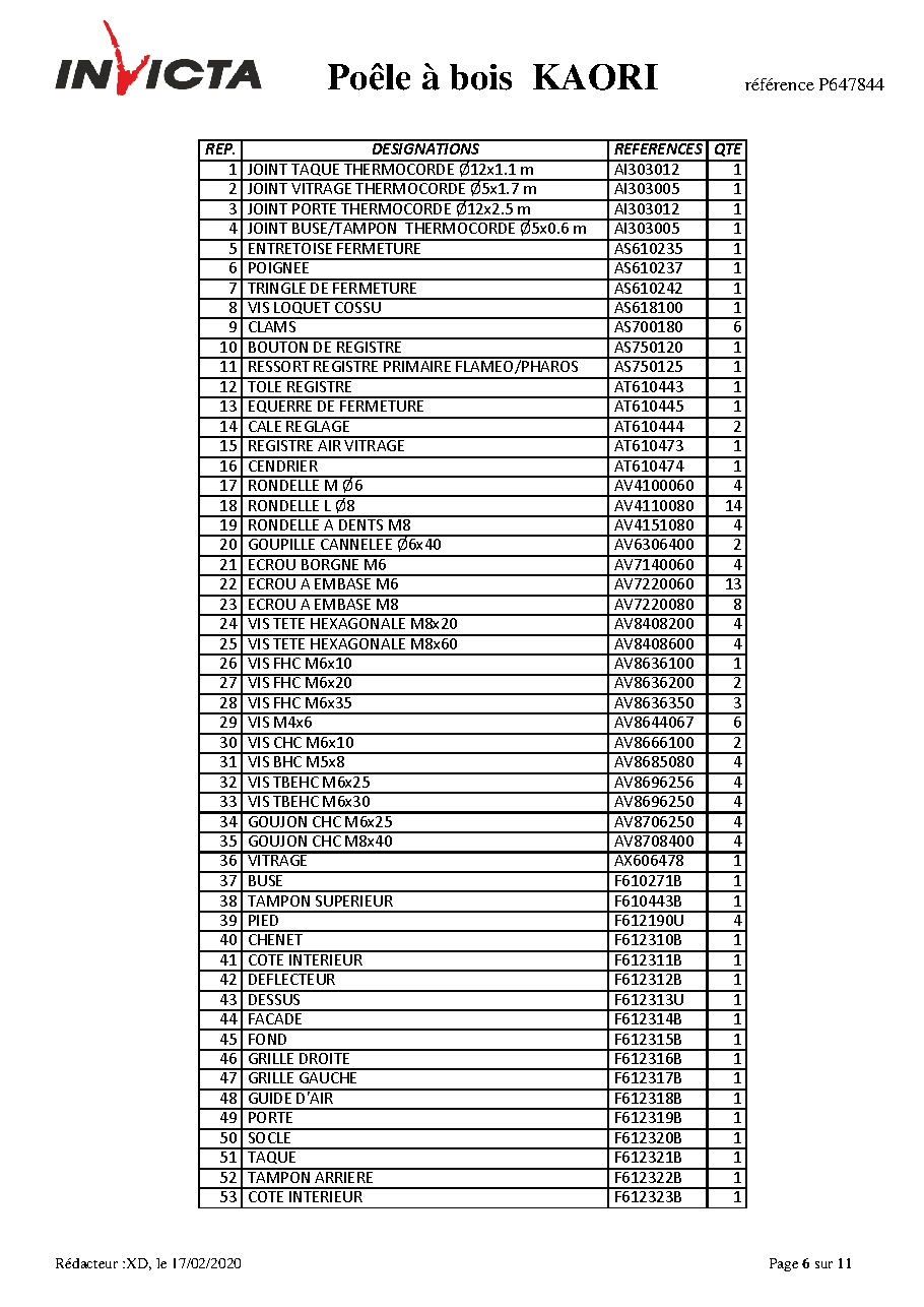 Fiche technique fournisseur