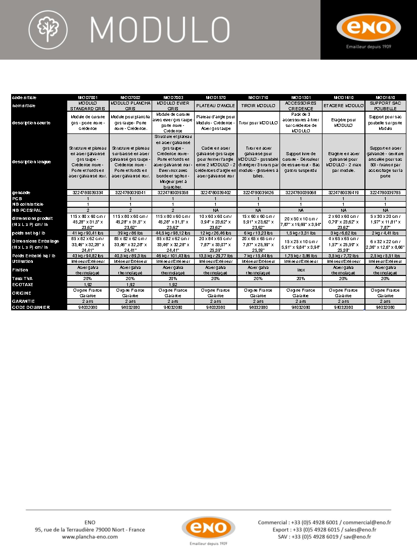 Fiche technique fournisseur