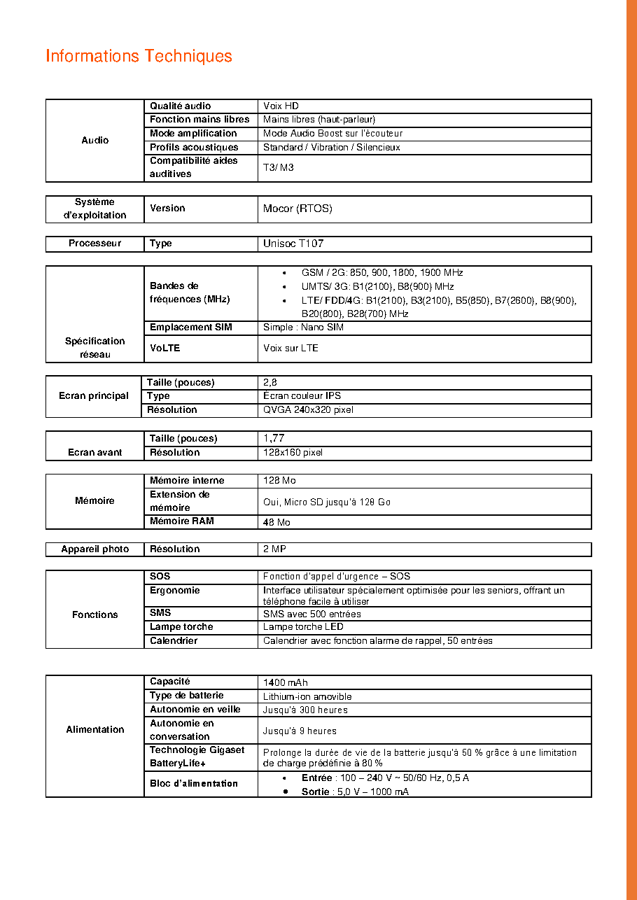 Fiche technique fournisseur