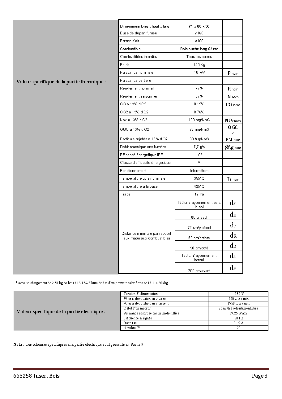 Fiche technique fournisseur