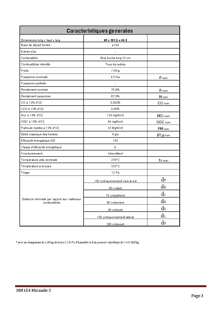 Fiche technique fournisseur