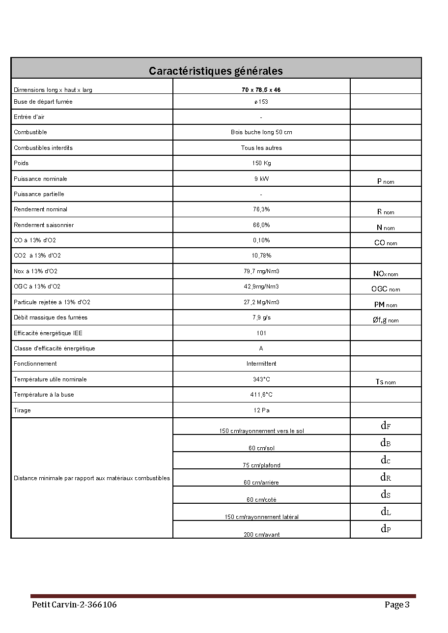Fiche technique fournisseur