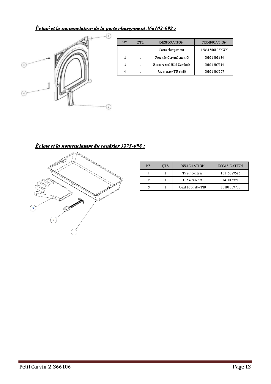 Fiche technique fournisseur
