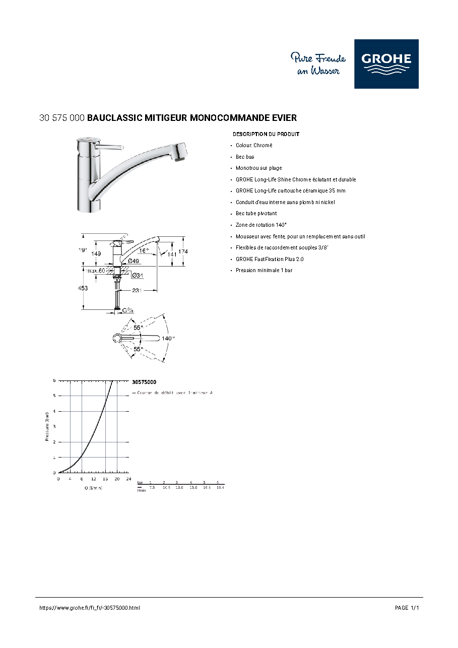 Fiche technique fournisseur