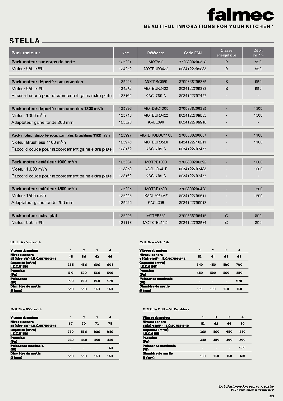 Fiche technique fournisseur