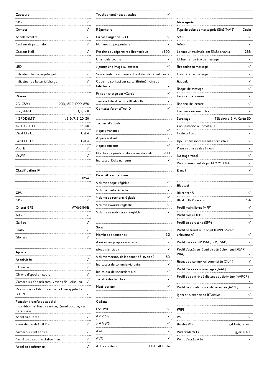 Fiche technique fournisseur