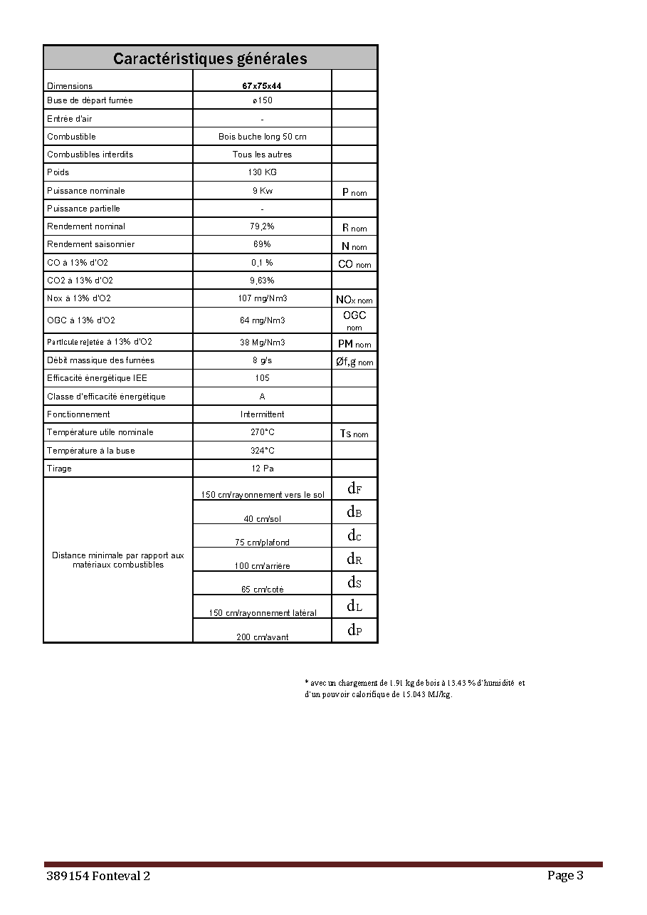 Fiche technique fournisseur