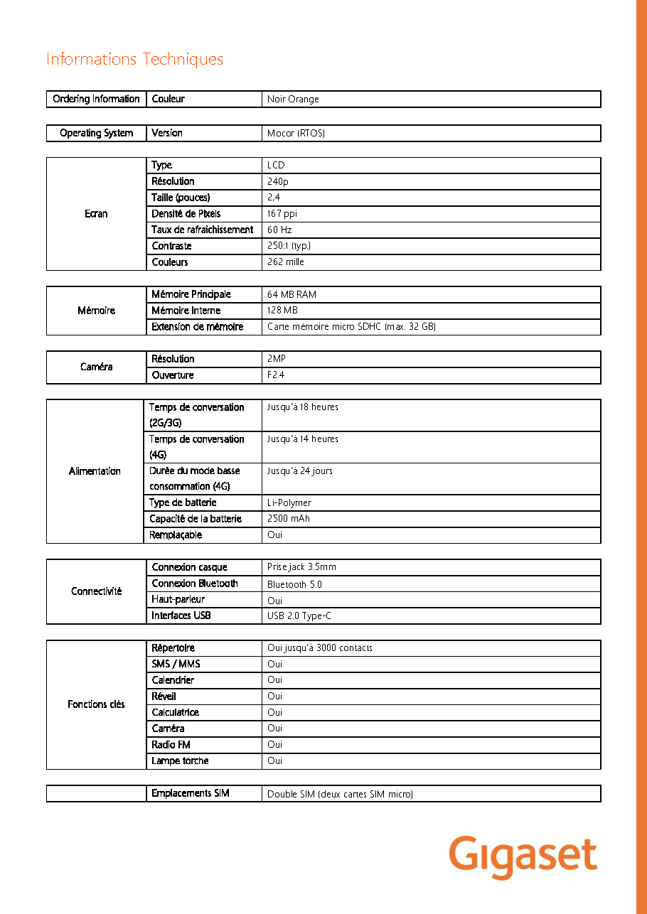 Fiche technique fournisseur