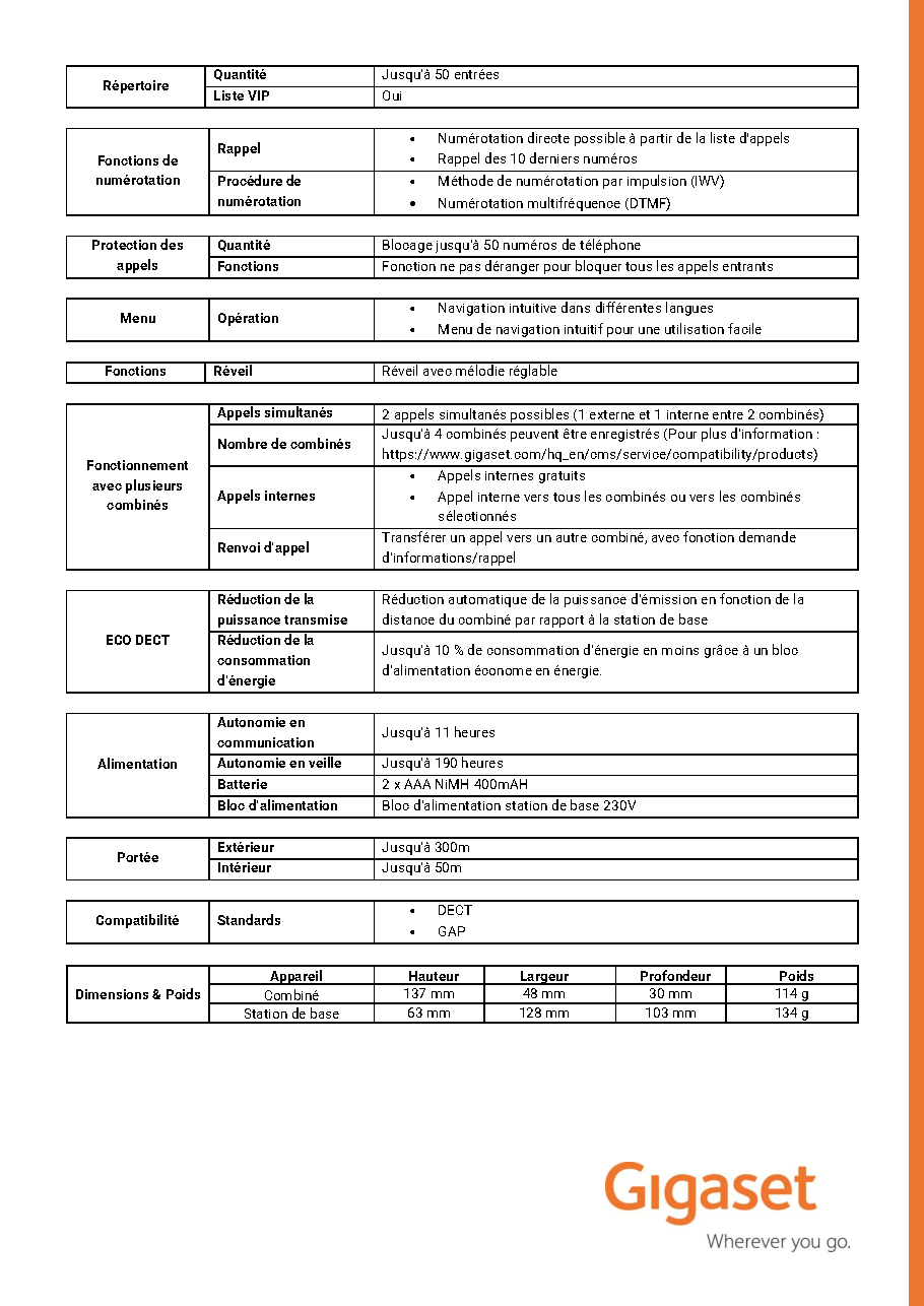Fiche technique fournisseur