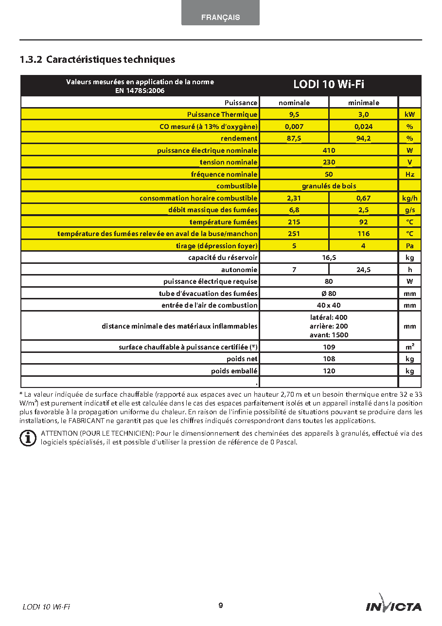 Fiche technique fournisseur