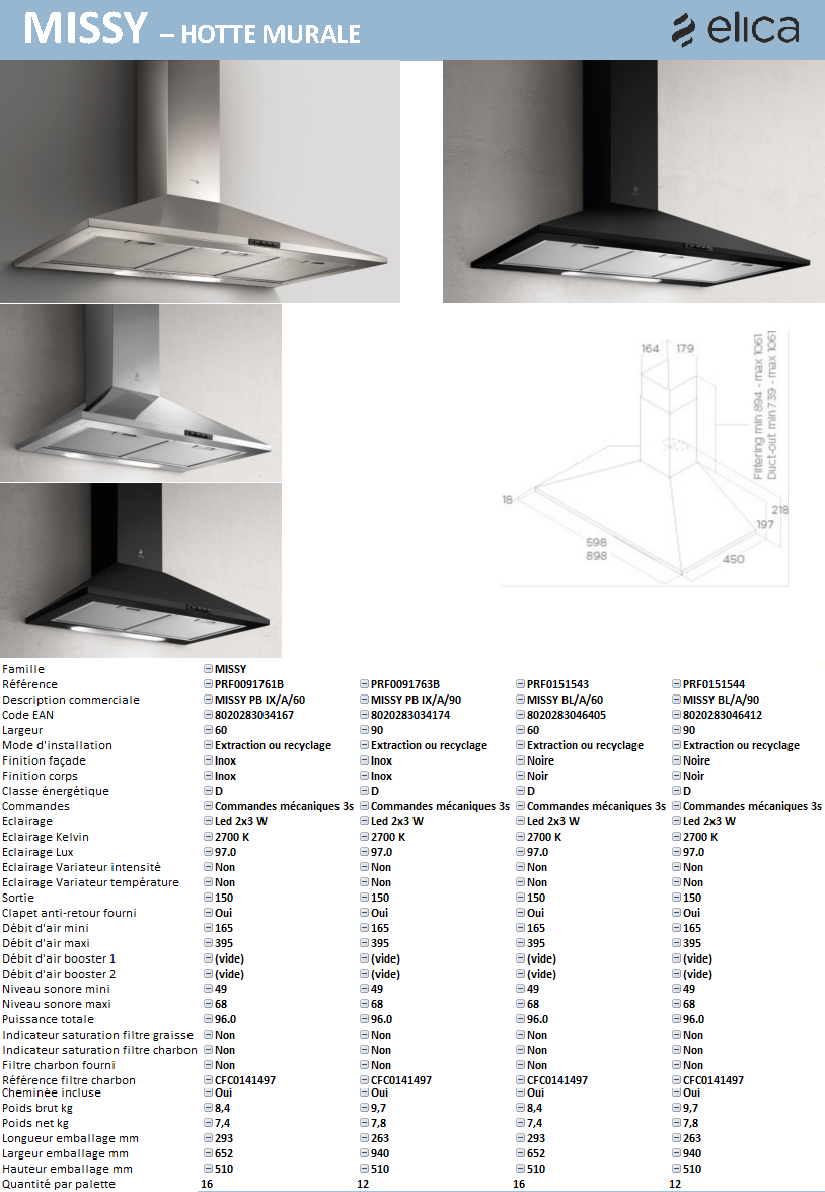 Fiche technique fournisseur