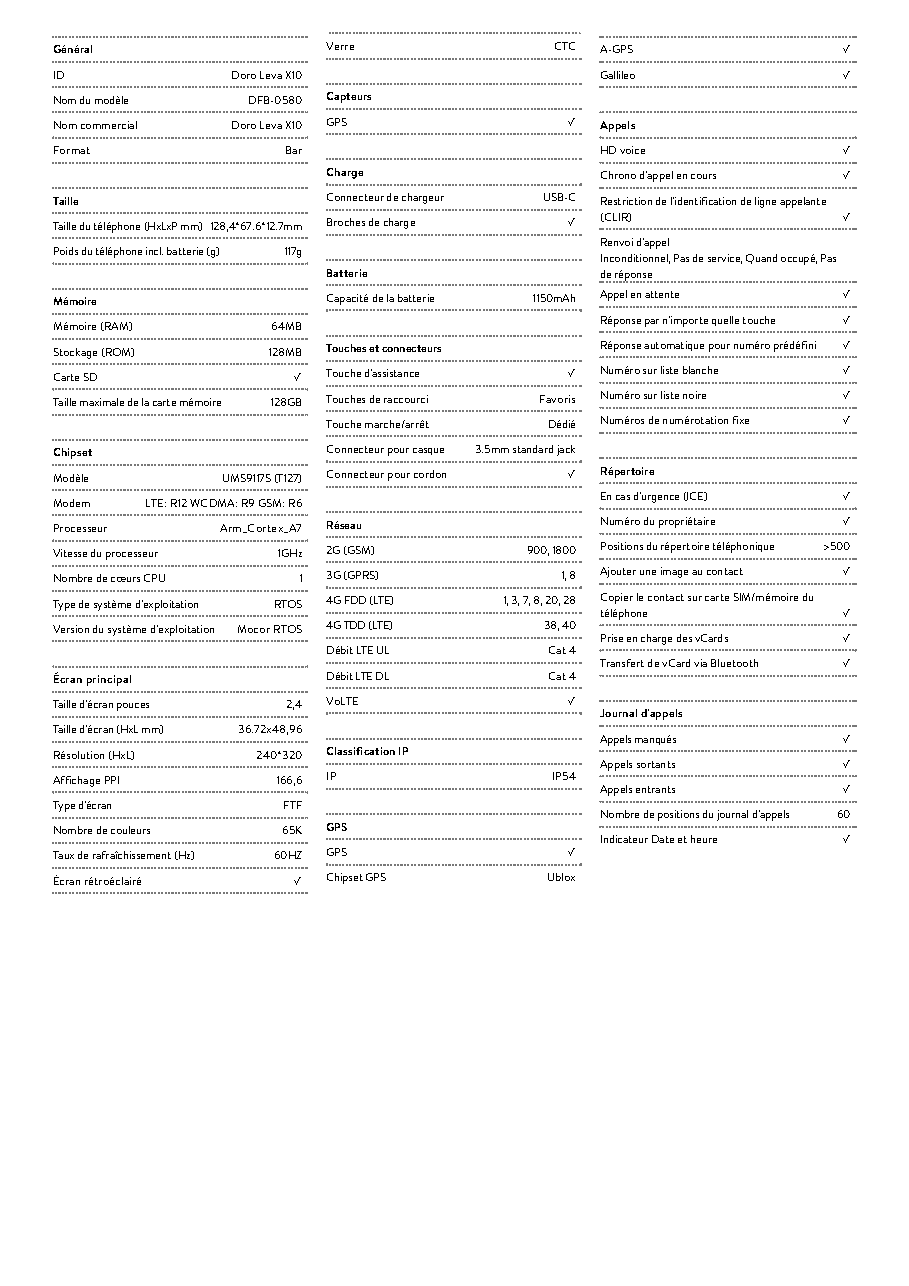 Fiche technique fournisseur