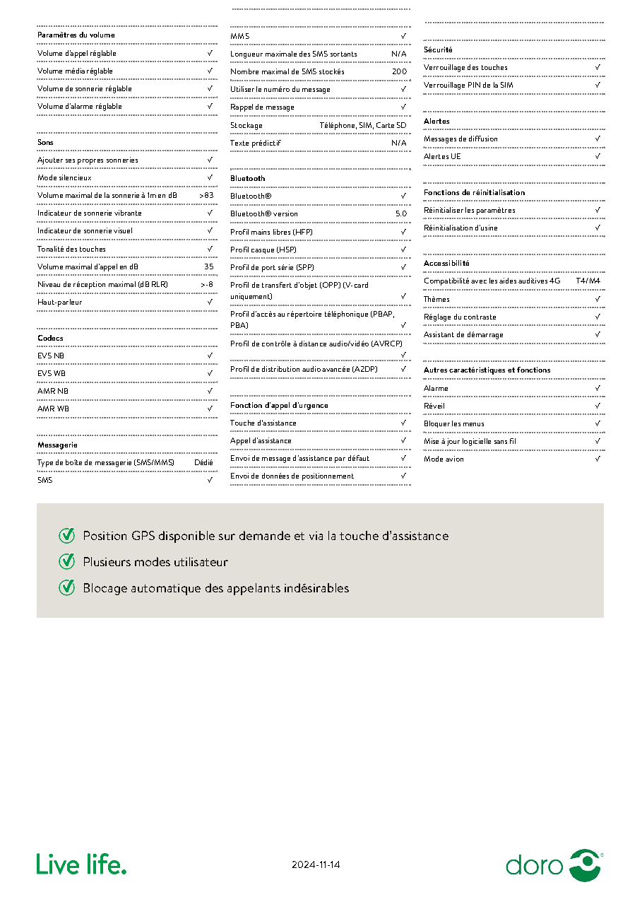 Fiche technique fournisseur
